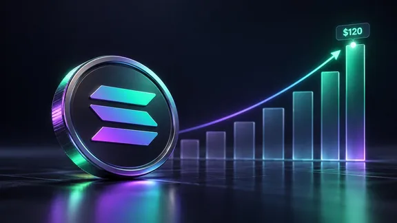 Solana Price Rises Nearly 20% to $120