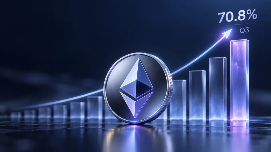 以太坊在第三季度创下70.8%的增长记录