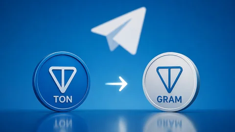 Токен $TON будет переименован в GRAM: процесс займет до трех недель, название сети сохранится